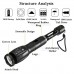 Ledeak CREE 1000 Lumens LED Torch with rechargable battery & charger